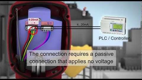 BinMaster 3DLevelScanner Installation Guide