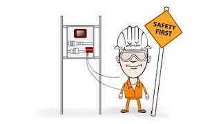The World's Safest Process Analyzers