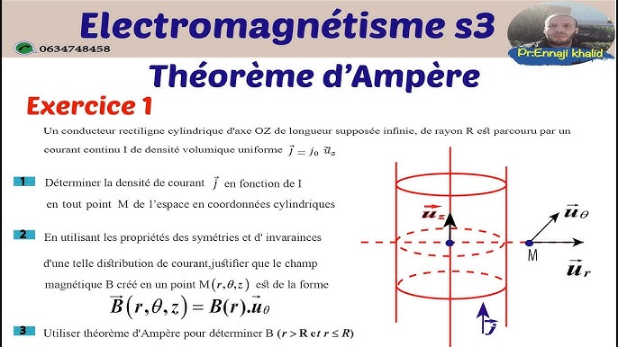 Section 8.3 Le champ magnétique d'un fil infini Q10