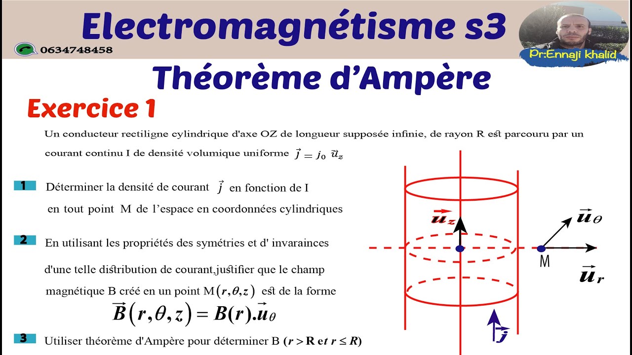 Théorème d'Ampère Exercice 1 Electromagnétisme