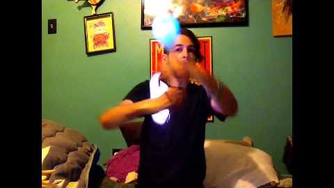 Inversions Vs. Introversions Discussion