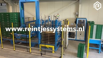 Crate Erector -  from pallet to pallet | Reintjes Systems