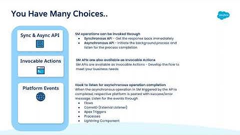 Salesforce Revenue Cloud: Subscriptions Management