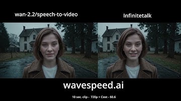 HONEST AI Lipsync test - Wan2 2 x Infinitetalk