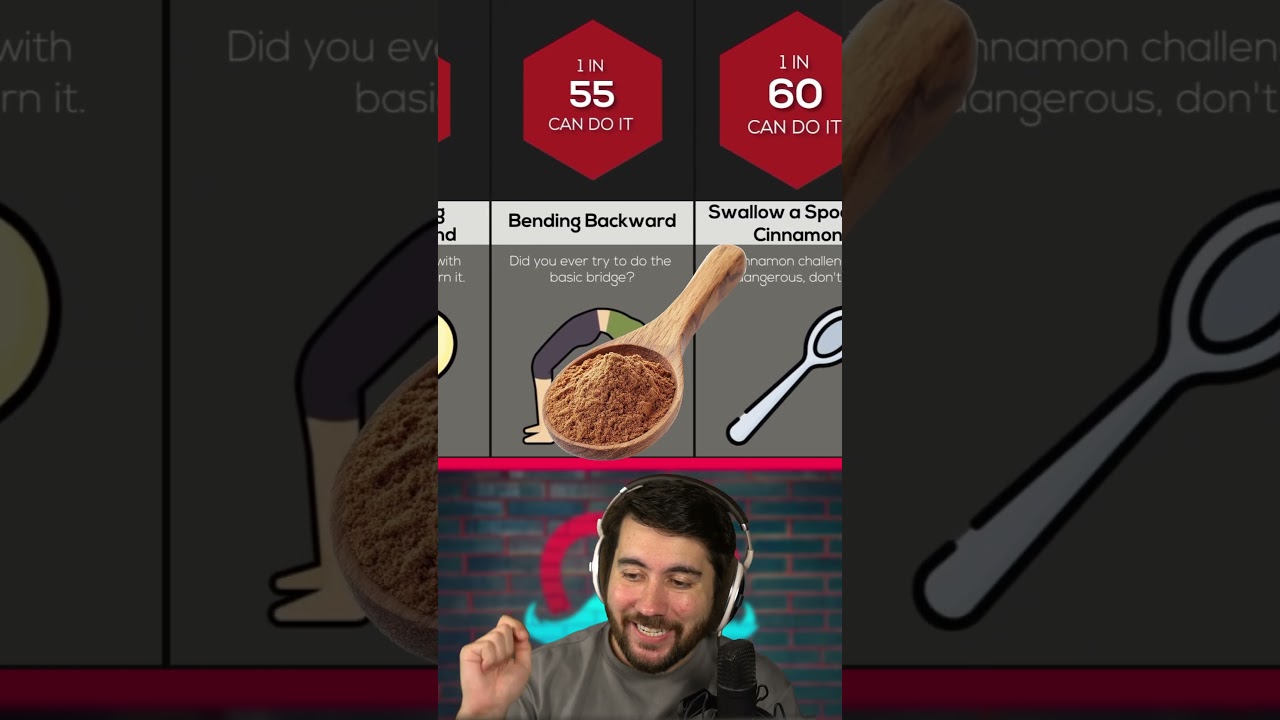 Can you do these things