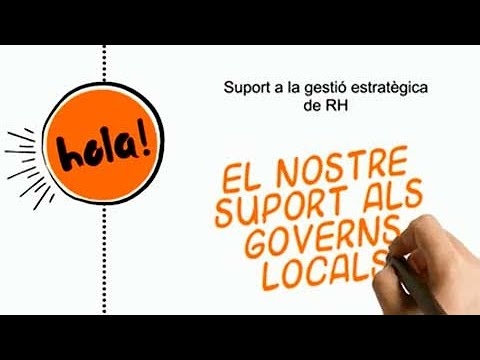 Vídeo: A la gestió estratègica?