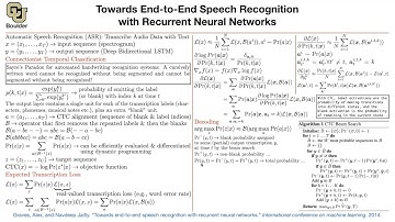 CTC Beam Search | Lecture 74 (Part 1) | Applied Deep Learning