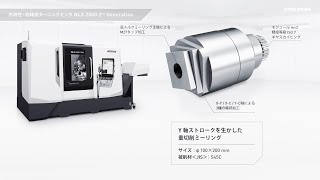 Turning Point ターニングポイント2 raw 美品 廃盤 送料無料 Turning