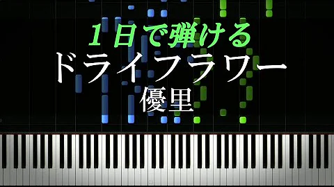 ピアノ 楽譜