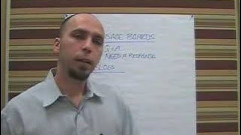 Boards, Blogs and Wikis