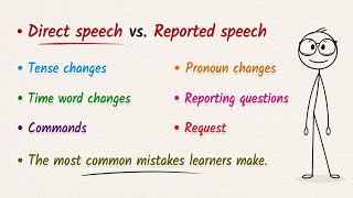 Reported Speech Made Easy | DirectvsReported Speech | Complete English Grammar Lesson #learnenglish 