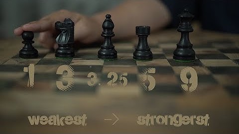 Chess piece relative value