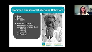 Webinar: Understanding Challenging Behaviors in Dementia