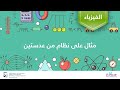 مثال على نظام من عدستين | الفيزياء | البصريات الهندسية