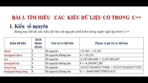 BÀI 3. CÁC KIỂU DỮ LIỆU CƠ BẢN TRONG C++