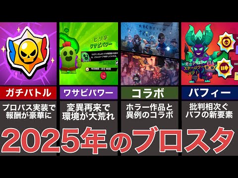 Brawl Stars Looking Back At Brawl Stars In 2025 And Explaining It Slow Commentary 