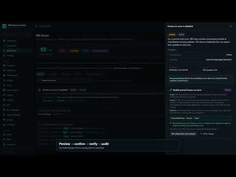 Der typische Beschwerdeprozess bei Iris