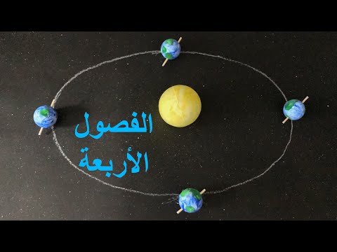 مجسم دوران الارض حول الشمس و تكون الفصول الاربعة