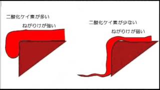 P60 マグマのねばりけ ひとりで学べる理科 中学１年生 朝日学生新聞社 Youtube