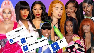 ‼️Billboard RANKS Nicki Minaj HOTTEST Female rapper! Cardi B & Doja Cat ranking. Ice Spice album Y2K