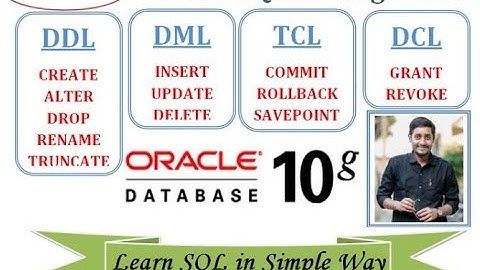 DDL, DML, DCL & TCL How to Create table, alter, drop, Rename, Truncate, Insert, Update, Delete.