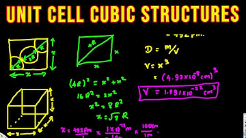 Unit Cell Chemistry, Atomic Radius, Density & Edge Length Calculations, Close Packed Structures