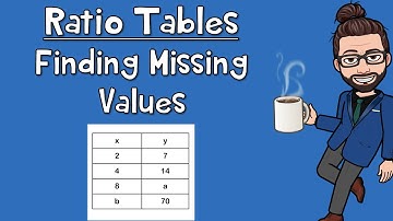 Ratio Tables with Missing Values | The Math Review | 6RP3a