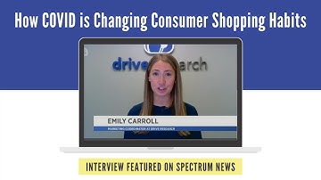 How COVID-19 is Changing Consumer Shopping Habits