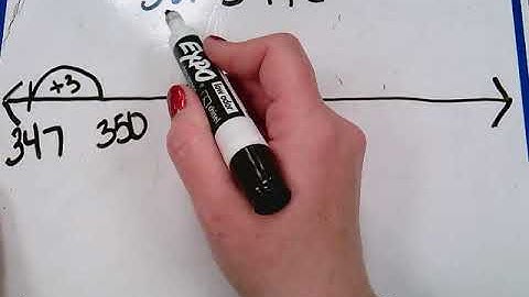 Unit 3 Module 2 Session 2 #5