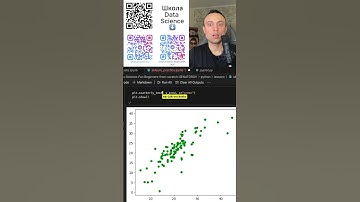 №8 Машинное обучение: Линейная регрессия на Python,датасет Бостон. нейронные сети.Глубокое обучение