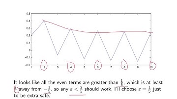 m432 a sequence does not converge to A 02