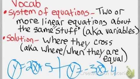 Algebra 1: 6-1 Graphing (& solving) Linear Systems of Equations