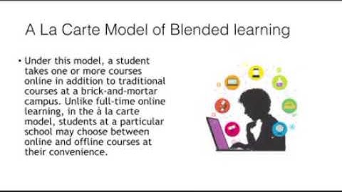 Blended Learning Models
