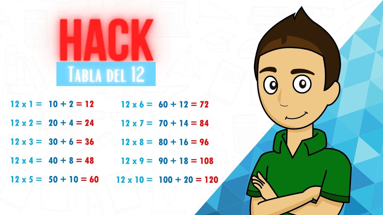 La Tabla Del 12 TRUCO TABLA DEL 12 / HACK TABLA DEL 12 Facilísimo!! - YouTube