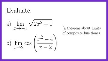 Limits, Composite Functions, and Continuity