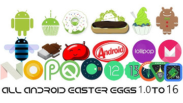 All Android easter eggs 1.0 to 16