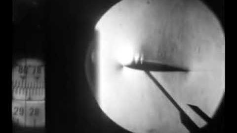 Aerodynamics | High speed airflow for airfoils