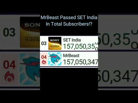 @MrBeast Passed @SETIndia