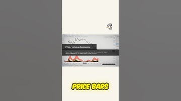 Unlock the Secrets of Trend Changes with Volume Insights! #trading #liquidity #millionaire #money