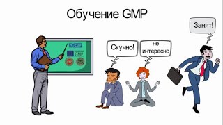 Как обучать сотрудников правилам GMP  Эффективное обучение GMP