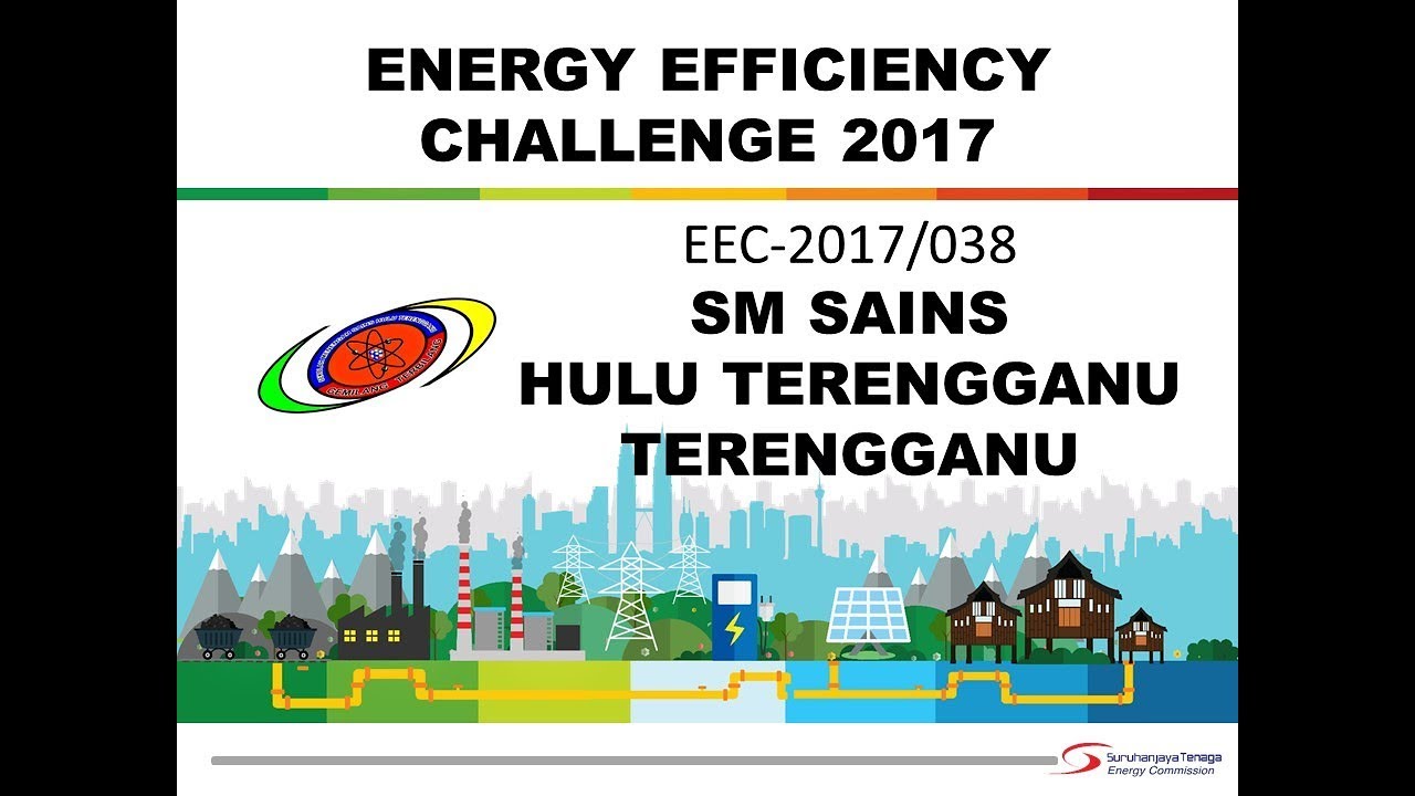 EEC 2017 038 SM Sains Hulu Terengganu - YouTube