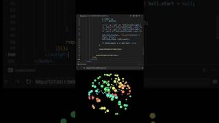 Sphere of Balls | HTML CSS