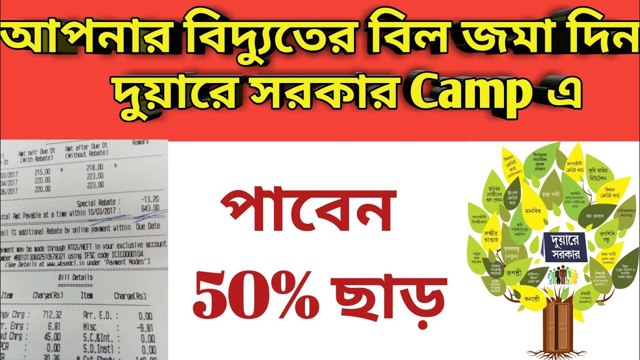 electric-bill-rebate-on-duare-sarkar-50-rebate-on-electric-bill