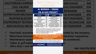 Oman Gulf Jobs 🇴🇲 | Oil & Gas Direct Interview #OmanJobs #OilAndGasJobs #gulfjobs #GulfJobTamil
