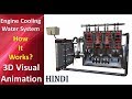 How Engine Cooling Water System Works - In HINDI