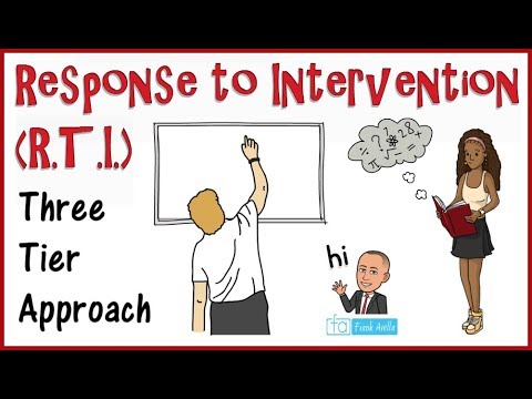 Response to Intervention: R.T.I.