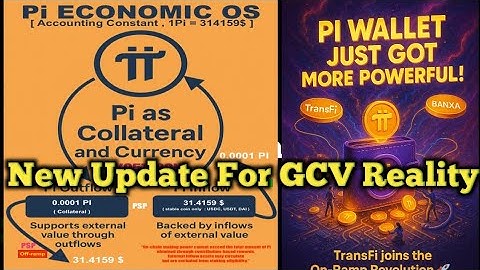 Pi Network Future.From 0.0001 Pi to 31.4159$ – The Complete Truth About Pi as Collateral. Pi Update