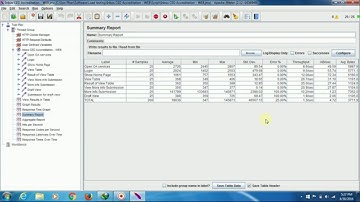 Load testing demo with Jmeter