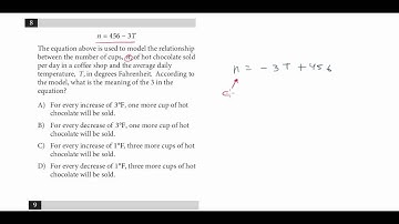 New PSAT Math Concepts: Algebra #2
