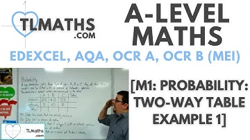A-Level Maths: M1-14 [Probability: Two-Way Table Example 1]